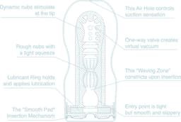 Tenga Vacuum Masturbator Cool Edition - Blauw — thumbnail 9