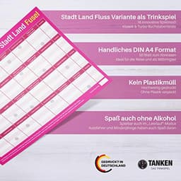 Drinkspel City Land Fusel - Grappig Feestspel voor Volwassenen - Perfect Cadeau voor Vrouwen — thumbnail 4