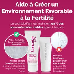 Conceive Plus Maximum Fertility Bundel – Complete Vruchtbaarheidsondersteuning voor Man en Vrouw – 1 Maand Voorraad — thumbnail 5