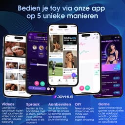 Pocket pussy met 7 stoot- & rotatiestanden en appbediening – Sex toys voor mannen zelf aftrekken – Nep vagina – Nep kut – Masturbator voor man automatisch – Blowjob simulator – Happy Secrets — thumbnail 8