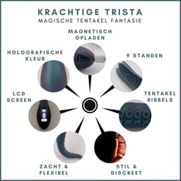 SlipperyHeights® Trista - Tentakel Vibrator - Clitoris en G-Spot Stimulatie - 9 Krachtige Standen - Dildo - Tepel Stimulator - Siliconen Sex Toy voor Vrouwen - LCD Scherm - Holografisch Groen — thumbnail 7