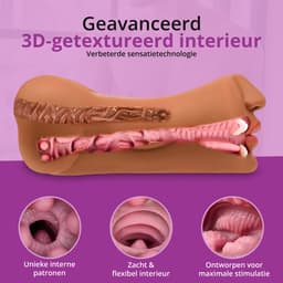 Desiredrops Realistische Masturbator – Siliconen – Pocket Pussy voor Man - 3 in 1 – Blowjob Masturbator met Billen en Kunst Vagina – Sex Toys Mannen en Koppels – Nep Kut – Discreet & Herbruikbaar — thumbnail 2