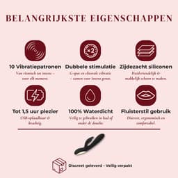 Midnight Rhythm – Vibrator voor Vrouwen – Rabbit Vibrator – Vibrator – Sex Toys voor Vrouwen – 10 Vibratiestanden – USB-oplaadbaar – Waterdicht – Zwart — thumbnail 2