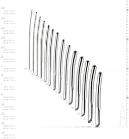 Sinner - Metalen Dilator Set - 14 Stuks — thumbnail 4