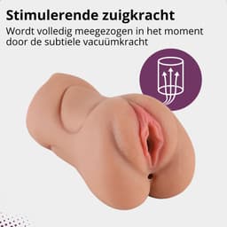 OurSecret® Sofia - 3-in-1 Pocket Pussy - Masturbator voor Man - Sex Toys voor Mannen - Mond, Vagina & Anus - Kunstvagina — thumbnail 6