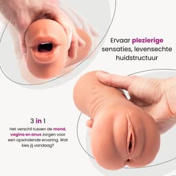 ME'ADAM - Amaze Dolls Bobby official - Masturbator - Realistisch - Pocket Pussy - 3 in 1 Vagina en Anus - Sex Toys voor Mannen - Kunstvagina Bruin — thumbnail 8
