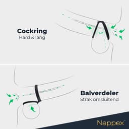 Cockring Siliconen - Nappex™ Javari Penisring voor een Stevige Erectie [Discreet Verzonden] - Rekbare Ballstretcher - Sex Toys voor Mannen en Koppels - Kamasutra - BDSM - Seksspeeltjes Zelf Aftrekken - Erotiek — thumbnail 6