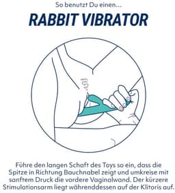 LELO SORAYA 2 – Rabbitstimulator – Waterdicht – Draadloos – Aqua — thumbnail 9