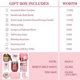 30e verjaardagscadeaus voor vrouwen - gepersonaliseerde verjaardagmanden en grappige geschenkideeën — thumbnail 5
