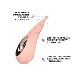 LELO DOT Cruise – Clitorale Vibrator – Elliptische Beweging – Cruise Control – Peach Please — thumbnail 5