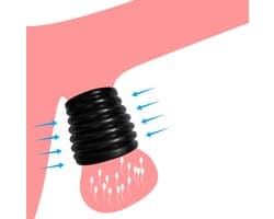 Fijne siliconen balzak ring - Ejaculatie vertragend - Scrotum stretcher - One size - Cockring