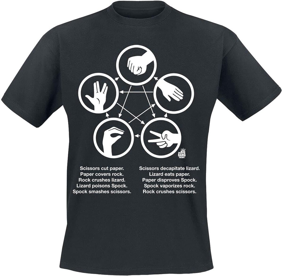 The Big Bang Theory T-shirt met Sheldon's Rock Paper Scissors Lizard Spock — afbeelding 1